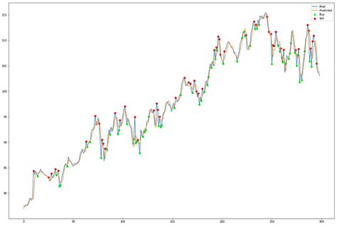 大本組の株価予想はどうなる？