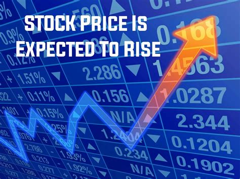 HISの予想株価はいくらですか？