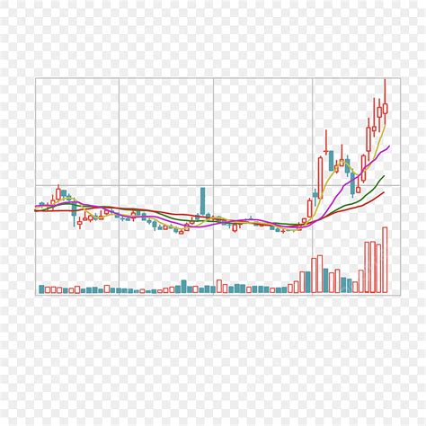 ヤオコーの株価は今後どうなるでしょうか？